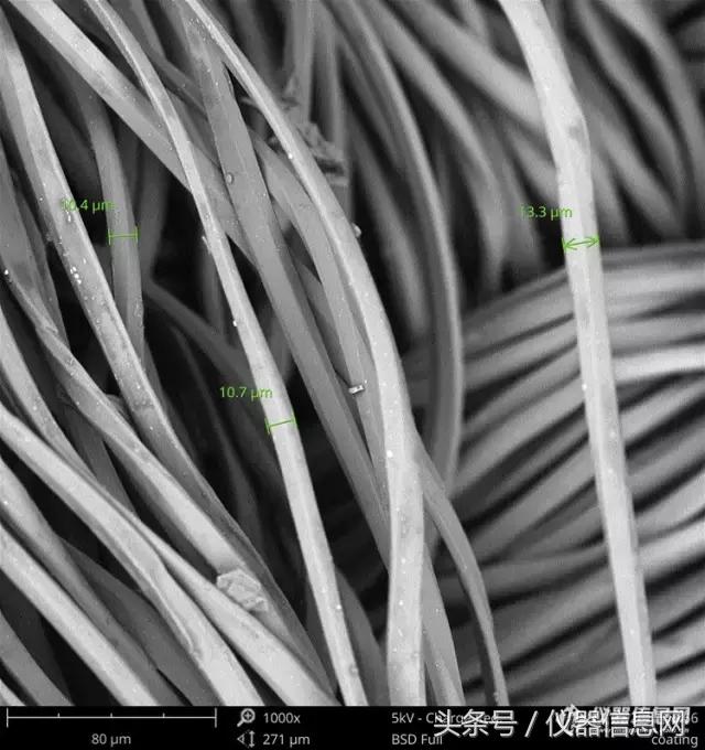 这两台仪器告诉你：衣服面料标签未必准……