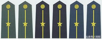 中国军官军衔对应的职务和年龄,中国军衔和军官资历升级
