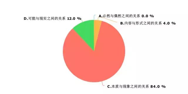 考研跨考难吗,考研跨考难度大吗法律