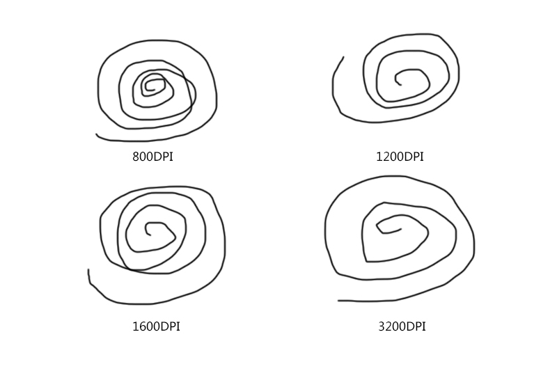 雷柏mt750无线鼠标电池,无线鼠标推荐雷柏m275
