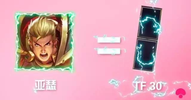 王者荣耀联名口红试色,王者荣耀口红持久度排名