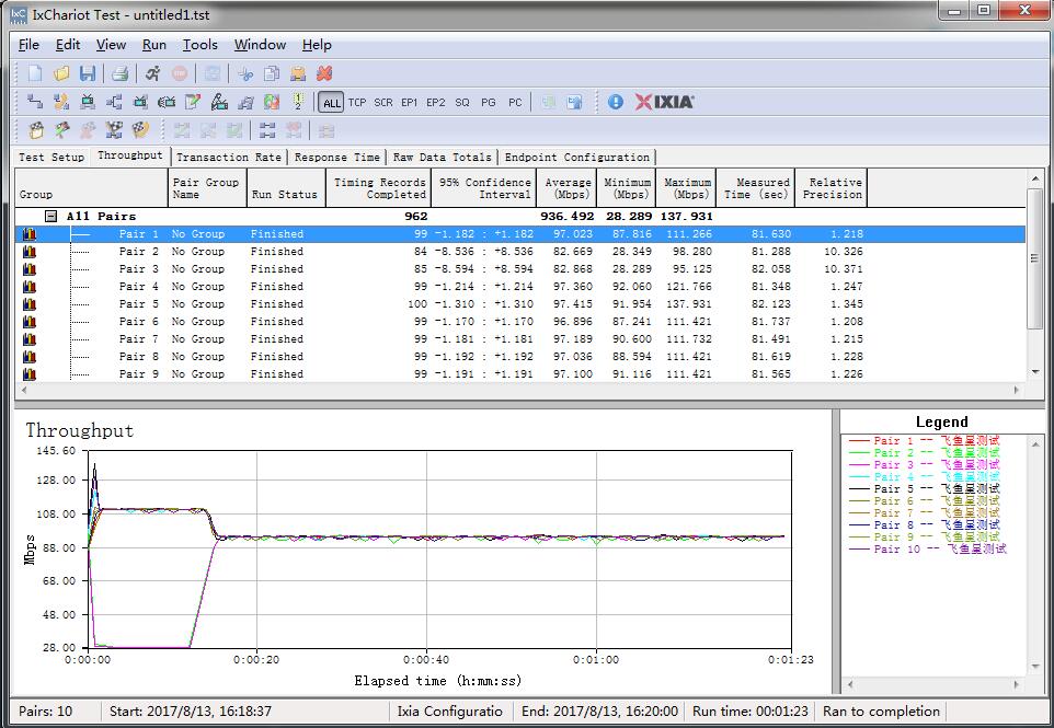 家里使用企业级路由器好吗,家里能用企业级路由器么