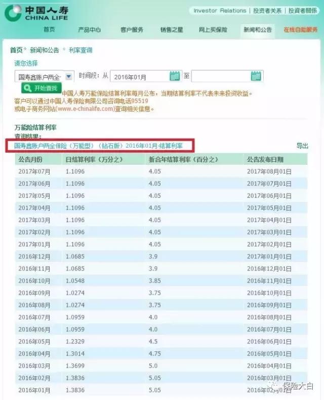 理财保险万能型可靠吗,理财保险的万能账户可靠吗