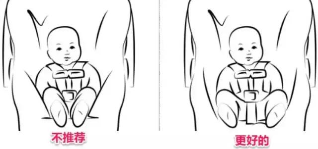 宝宝腿纹不对称是拍ct还是彩超,腿纹不对称但是双腿蹬起来很有力