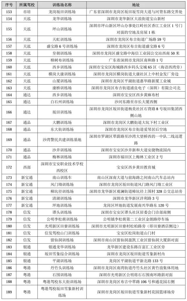 考驾照难不难怎么选择驾校,为什么驾校考试特别难