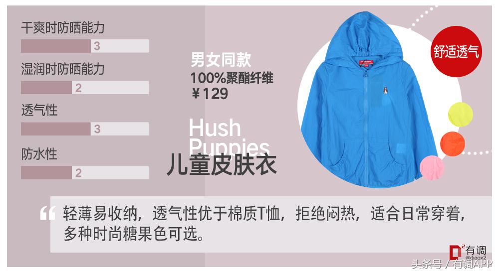 妈妈和宝宝儿童防晒霜第一名测评,适合妈妈的防晒测评