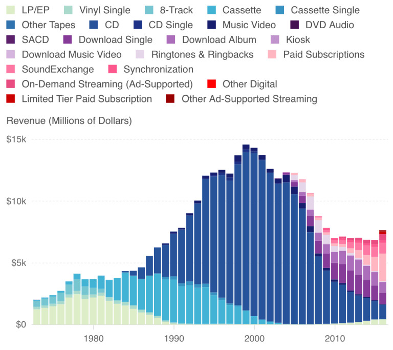 网上买的冰箱可以立即用吗,网购冰箱可以七天无理由退货吗