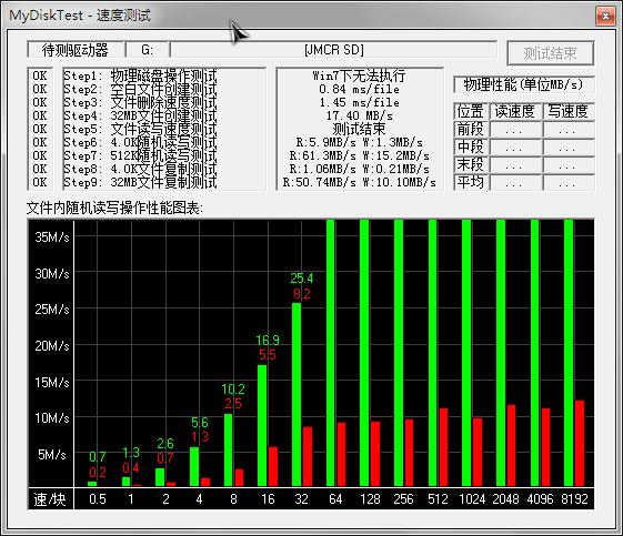 东芝内存卡哪款最快,东芝tf卡速度评测