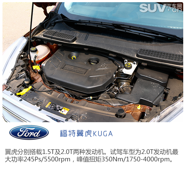 福特翼虎试驾视频陈震,翼虎车型评测