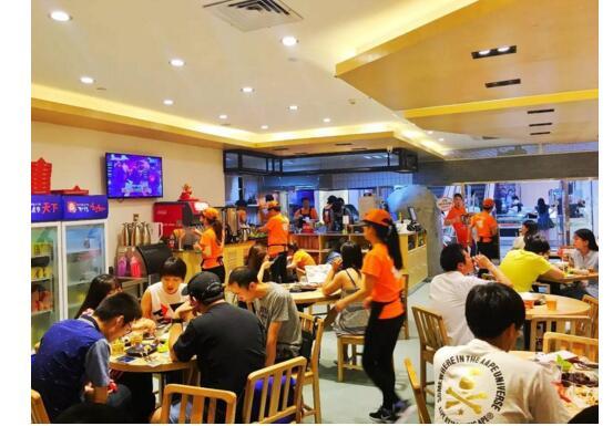 铁板烧餐厅投资,铁板烧餐厅利润和成本