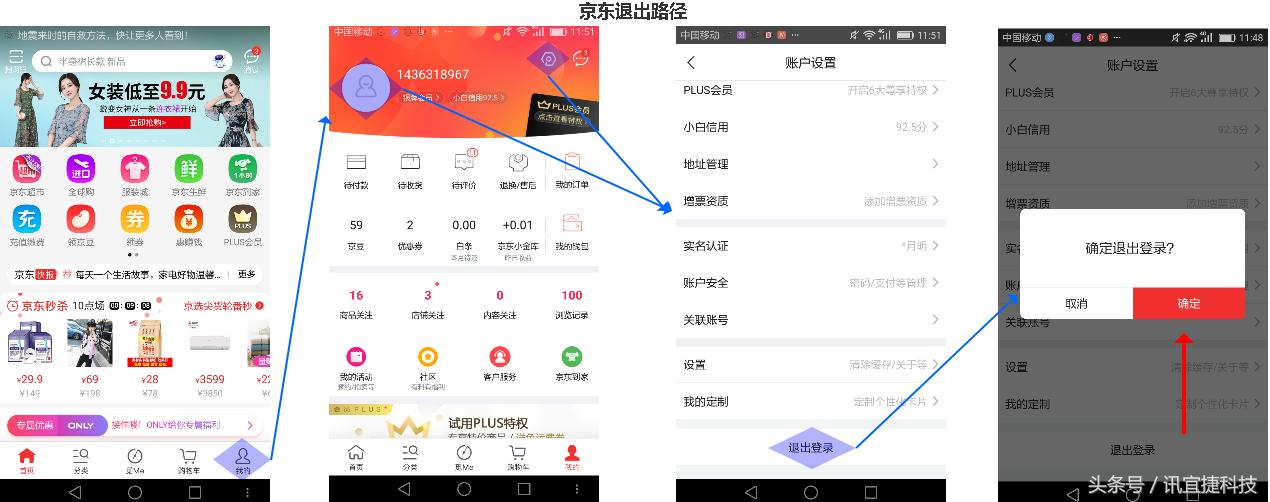 天猫京东竞品分析,b2c网上商城对比分析