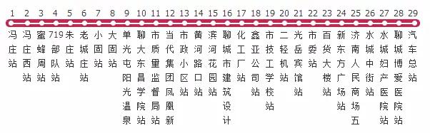 聊城公交线路一览表在哪看,聊城市公交线路查询12路