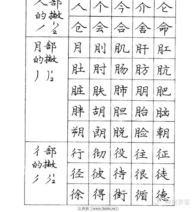 庞中华硬笔行书5000字示范,庞中华初级硬笔楷书习字帖