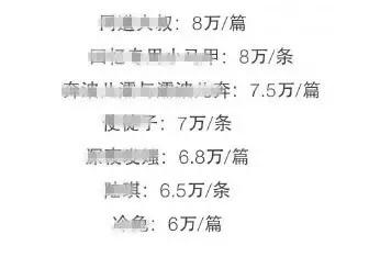 有人投入百万也红不了，有人拍张照片就红了