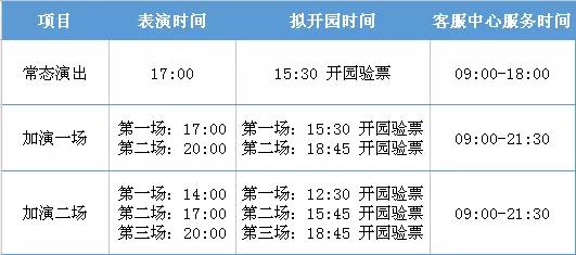 珠海长隆大马戏几点开始,珠海长隆大马戏有必要去看吗