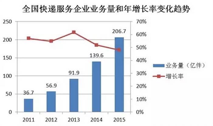 搴熷崟鏀跺彇鎵嬬画璐瑰悧,搴熷崟涔熶細鏀跺彇鎵嬬画璐瑰悧