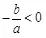 根与系数的关系常见的题型,根与系数的关系是什么