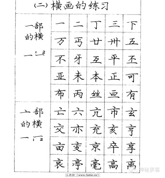 庞中华硬笔行书5000字示范,庞中华初级硬笔楷书习字帖
