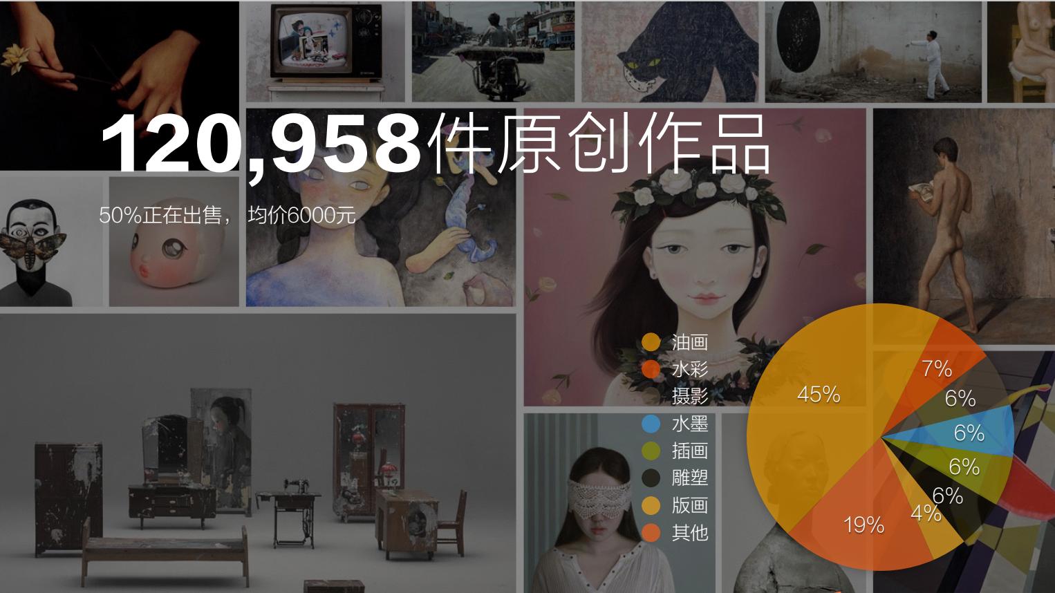 让名家书画作品走进寻常百姓家,让艺术品走进寻常百姓家