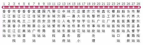 聊城公交线路一览表在哪看,聊城市公交线路查询12路