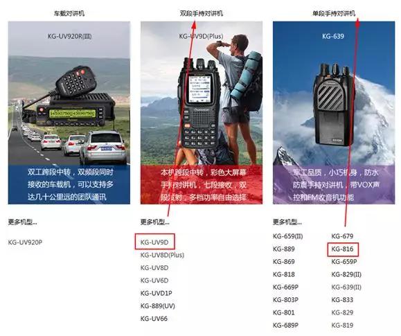 欧讯电台说明书,欧讯说明书