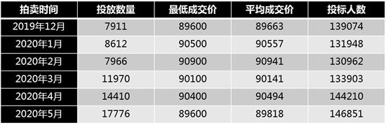 地摊最赚钱的十大项目,地摊赚钱的妙招