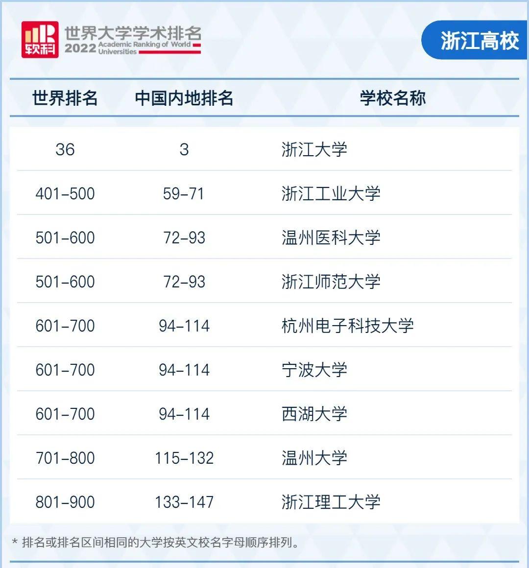 蓄电池保养的正确方法,蓄电池维护与保养注意事项