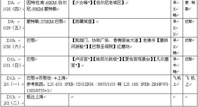 法意瑞亲子游旅行团,意瑞法三国游玩攻略