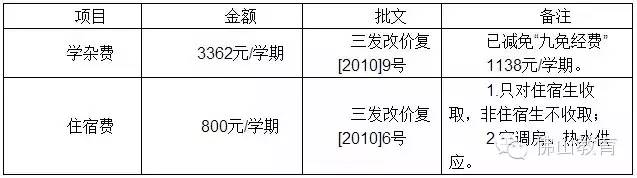 佛山小升初民办报名时间表,佛山市南海区小升初入学政策