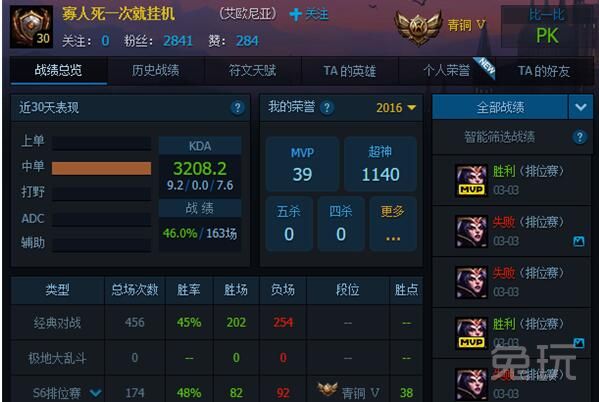 每日撸坛：Dopa入主EDG？小兵皮肤大盘点