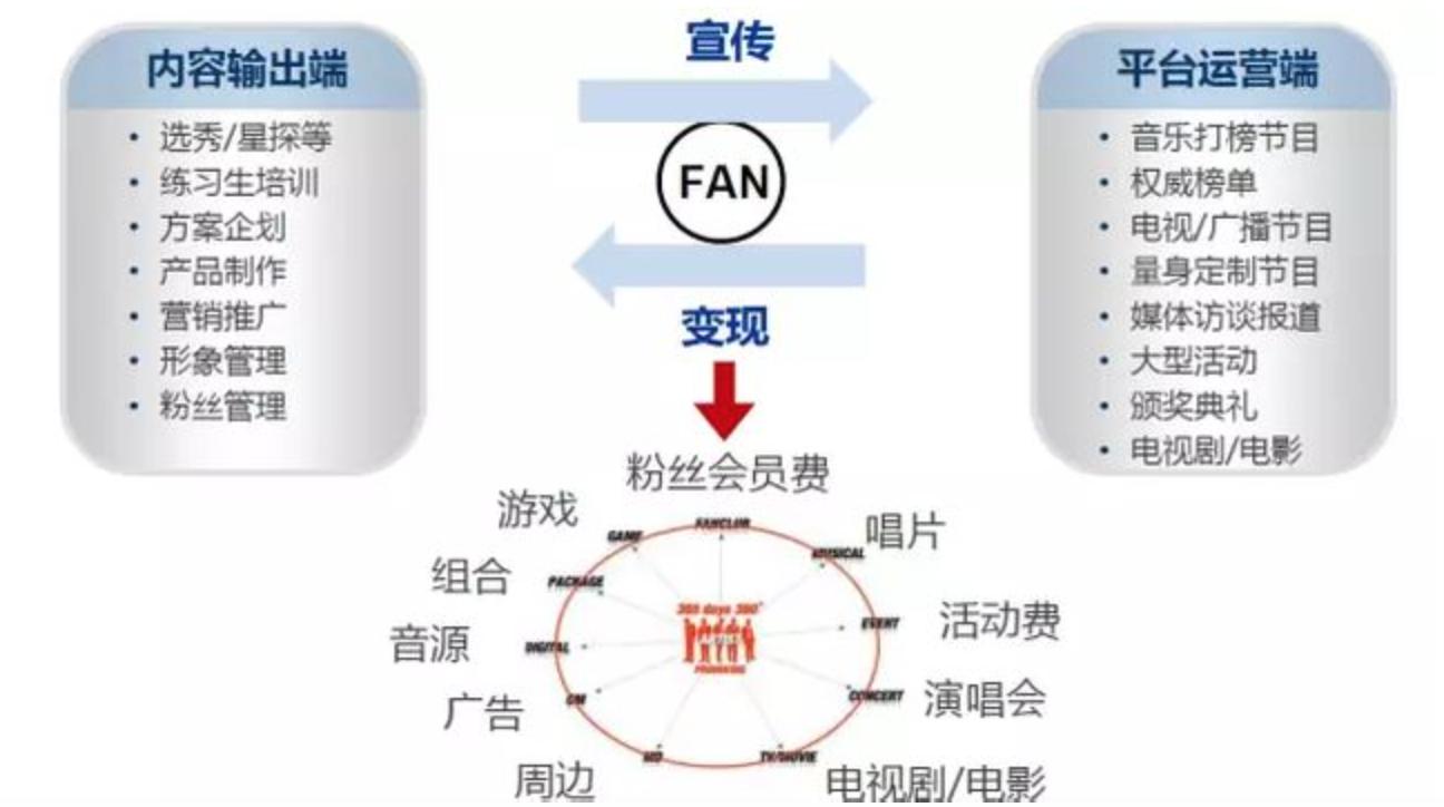 电视剧cpbgm,影视剧cp混剪甜音乐