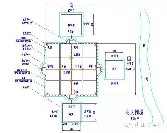 追忆原来的大同已经“面目全非”，却又有迹可循