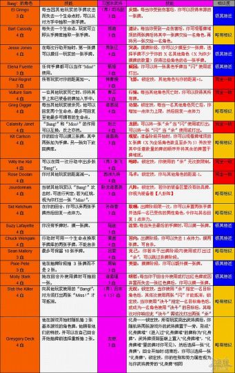 狼人杀打假事件,狼人杀官方怎么举报整局人