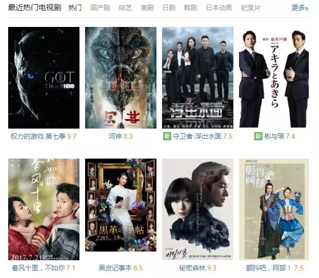 豆瓣知乎虎扑b站,知乎豆瓣b站虎扑