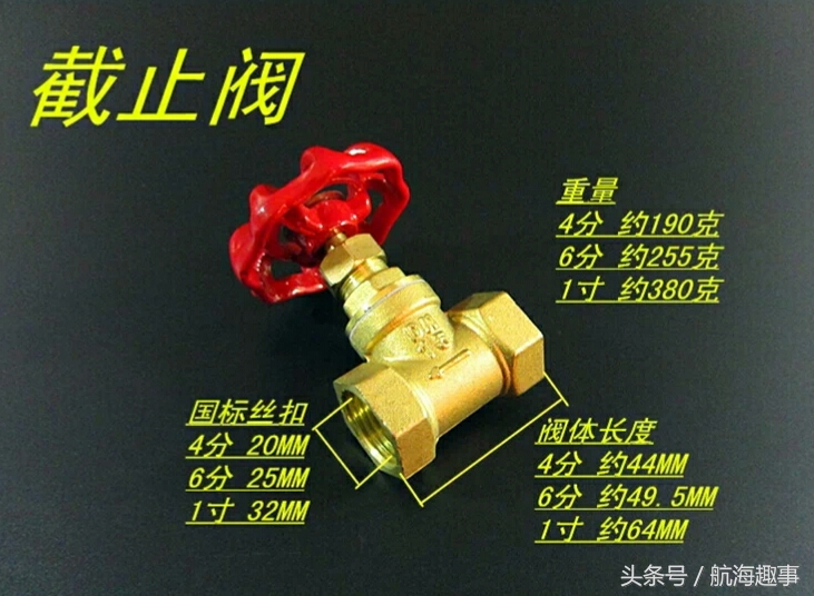 阀门口径大小怎么对应,阀门几寸换算成口径怎么算