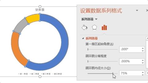 我打败500强实习生，全靠这份图表美化指南