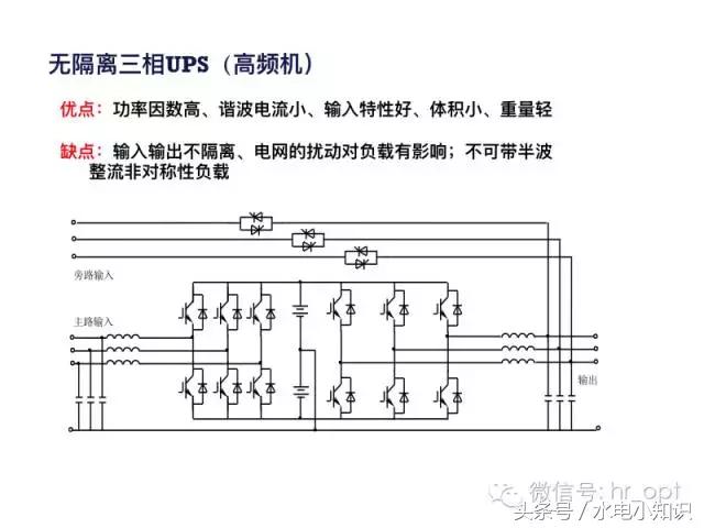 UPS是啥？快递吗？NO！进来看看！再不学习我们就老了！