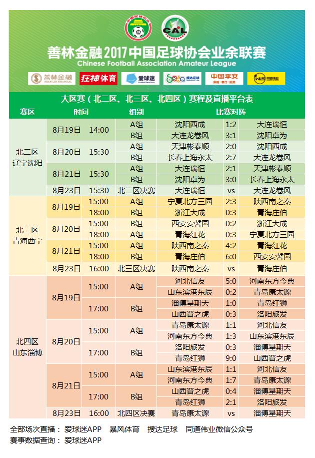 2021年善林金融新动态,善林金融2015