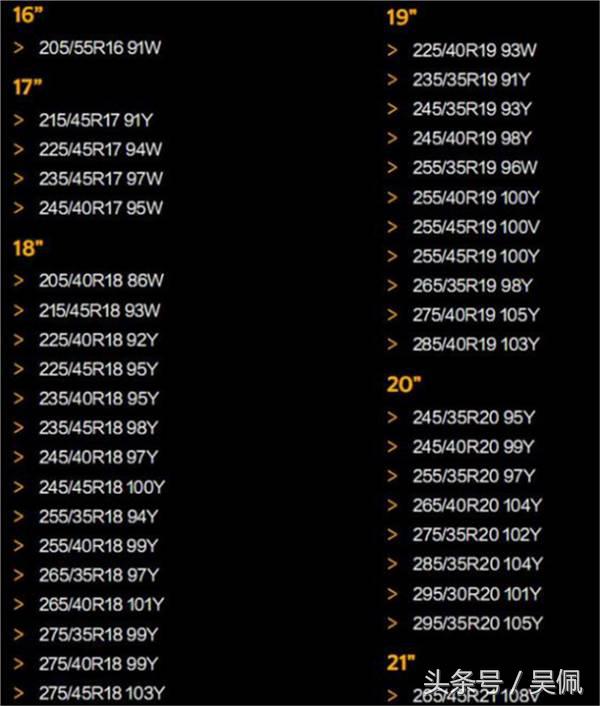 米其林ps5和马牌mc6性能,马牌mc6防滑性能怎么样