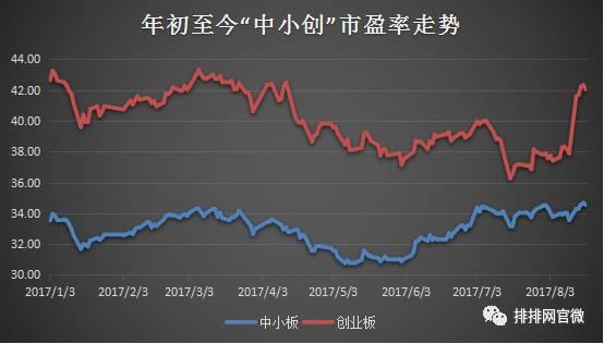 2022年三季度a股养老金持股名单,有养老金持股的上市公司