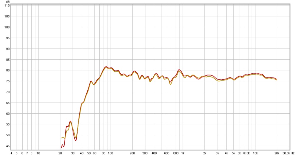 oppo 205 (oppo205深度体验)