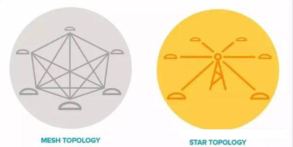 lora技术深度解析,深度解析lora