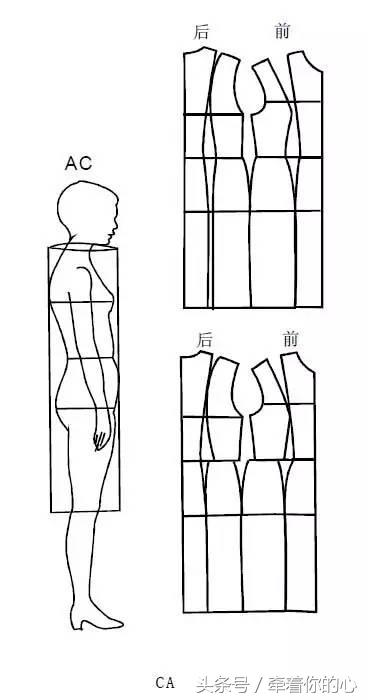 三开身的女西装制版,最简单三开身休闲女式西装裁剪