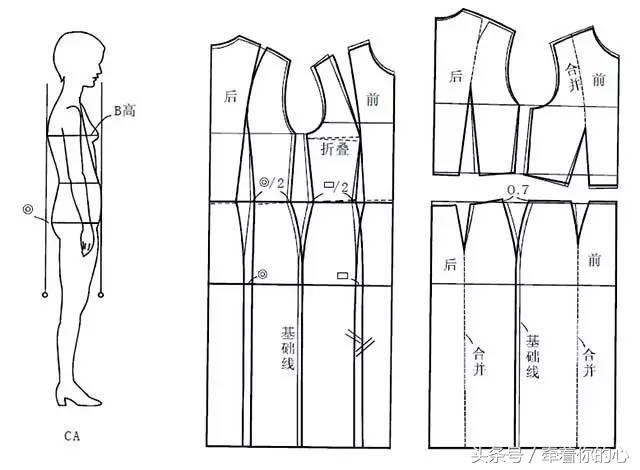 三开身的女西装制版,最简单三开身休闲女式西装裁剪
