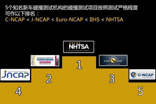 为什么汽车国产化还那么贵,国产汽车为什么越来越好