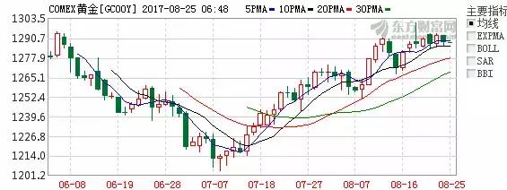 停牌自查股票有哪些,停牌核查股票有问题怎么办