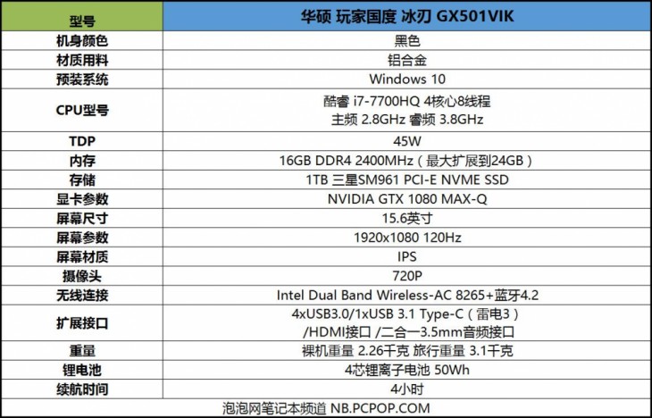 rog冰刃4090笔记本游戏实测,roggx501冰刃玩家国度笔记本