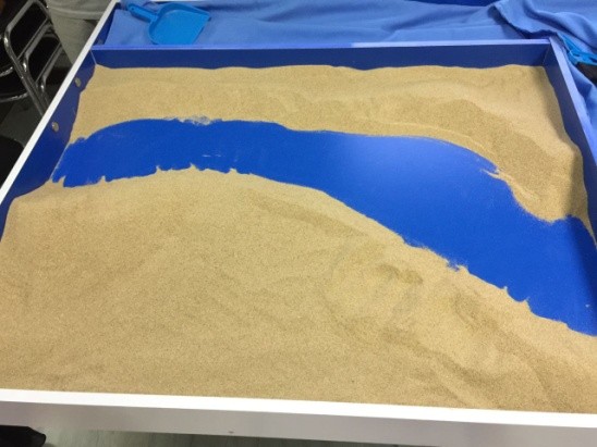 沙盘游戏为什么要有很多步骤,沙盘游戏对孩子的作用