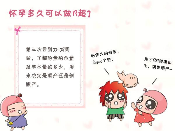 b超能检查出什么肾炎,B超能检查出什么