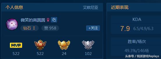 英雄联盟免费改名卡怎么购买,英雄联盟免费改名卡怎么获得